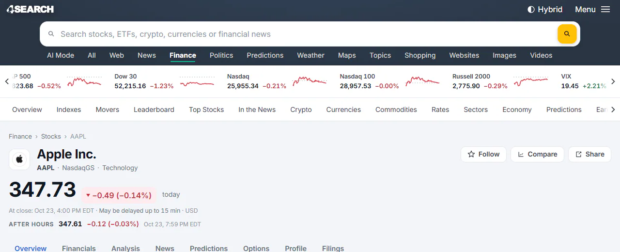 A Finance quote page in the Hybrid theme: a dark header and menus around light page content